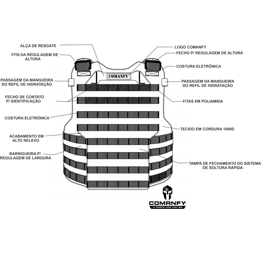 CAPA DE COLETE COMANFY PREDADOR G5 III-A EM CORDURA® 1000D - CINZA BANDEIRANTE