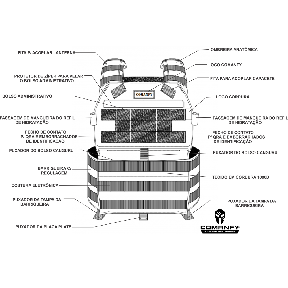 CAPA DE COLETE COMANFY PLATE CARRIER EM CORDURA® 1000D - COYOTE