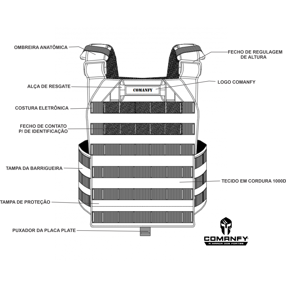 CAPA DE COLETE COMANFY PLATE CARRIER EM CORDURA® 1000D - DARK NAVY