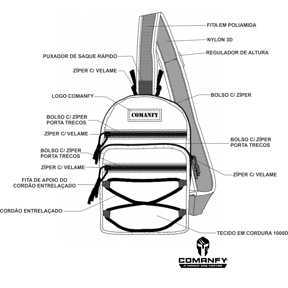 BOLSA COMANFY TRANSVERSAL SAQUE RÁPIDO EM CORDURA® 1000D - PRETO