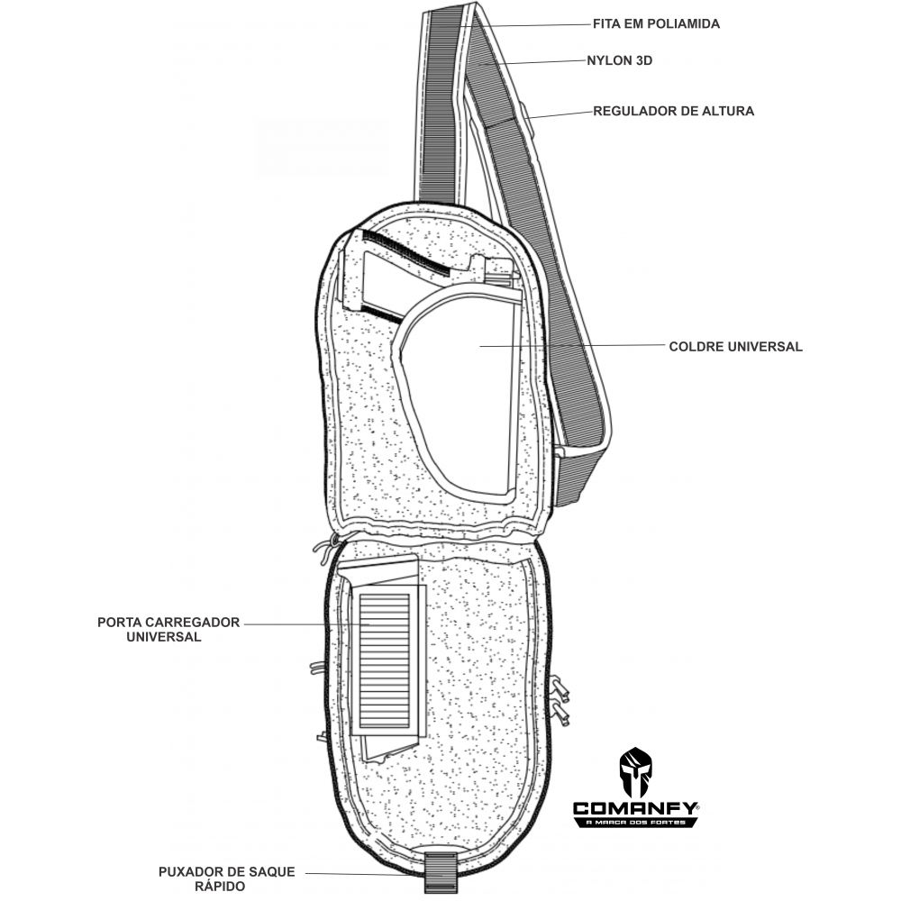BOLSA COMANFY TRANSVERSAL SAQUE RÁPIDO EM CORDURA® 1000D - PRETO